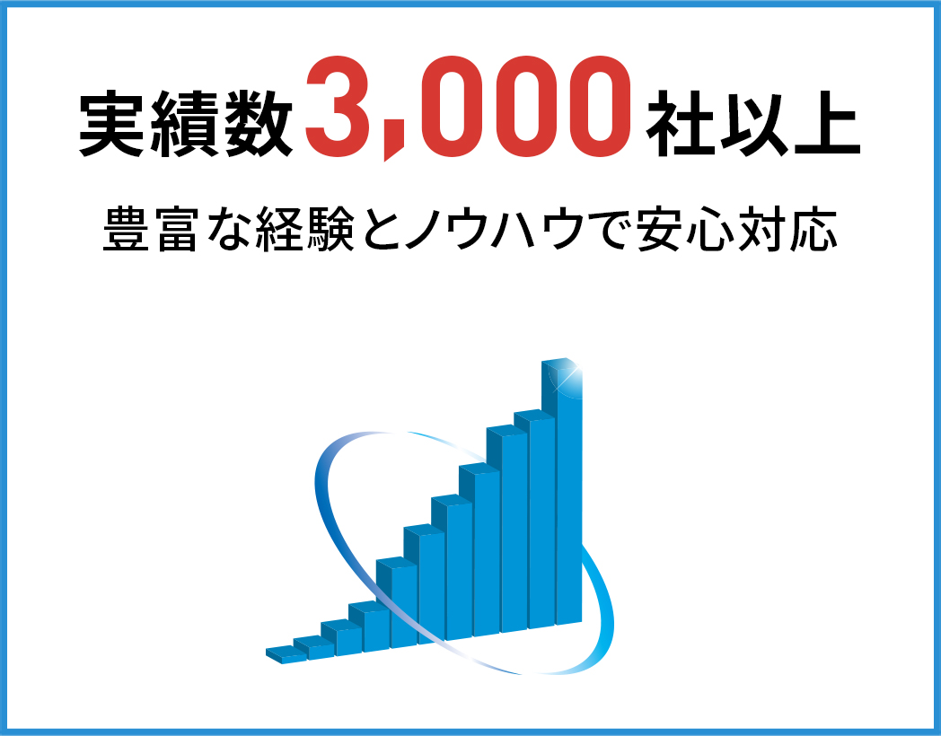 実績数3000社以上